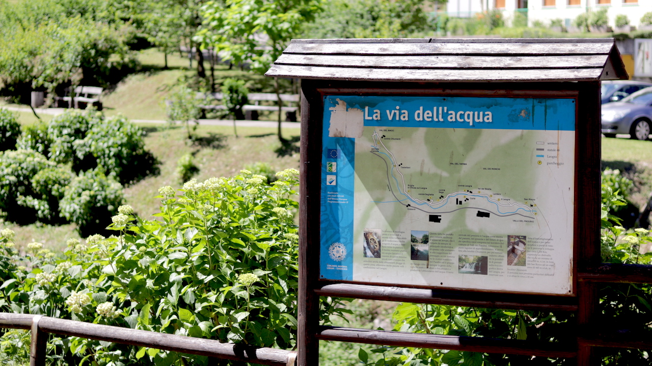 Mappa della via dell'acqua