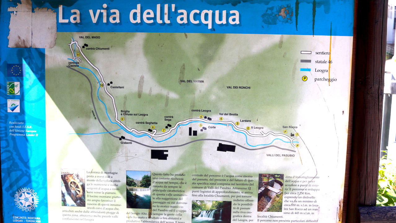 Mappa della via dell'acqua